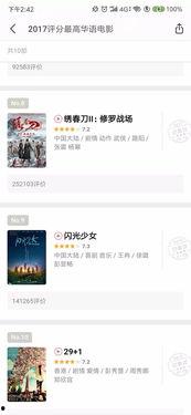 国产片网站,聚焦本土影视力量，共赏精彩光影盛宴  第2张