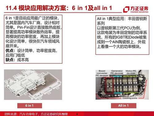 国产100页  第2张