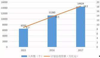 国产ppp,创新与发展之路  第3张