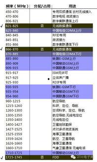 国产无资源,无资源背景下的创新与发展之路  第2张