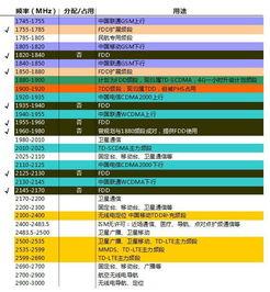 国产无资源,无资源背景下的创新与发展之路  第3张