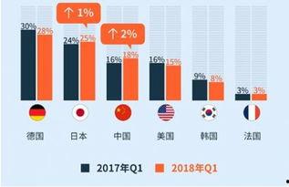 2018日本一道国产,2018年日本国宝级文化遗产的传承与创新  第3张